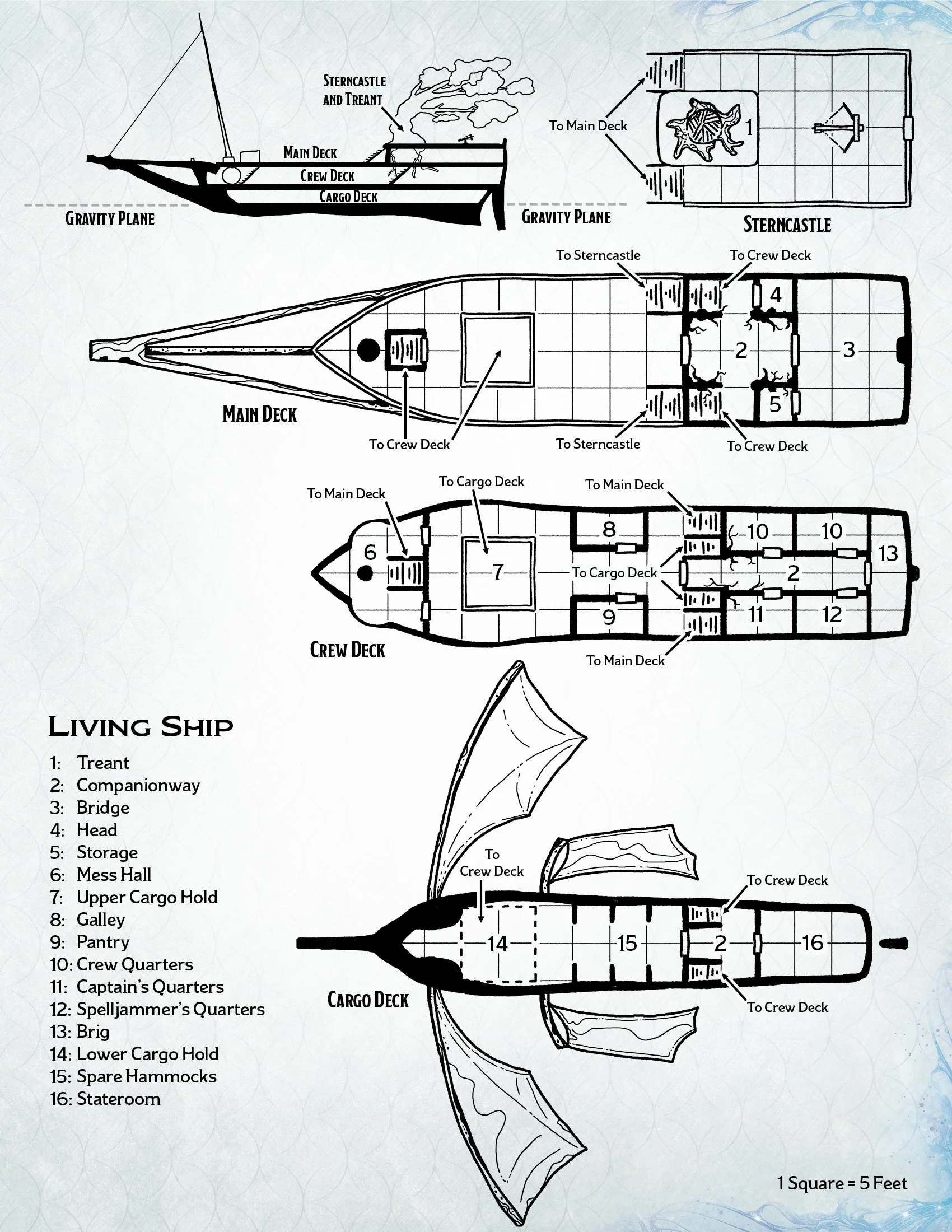 Living Ship Deck Plans