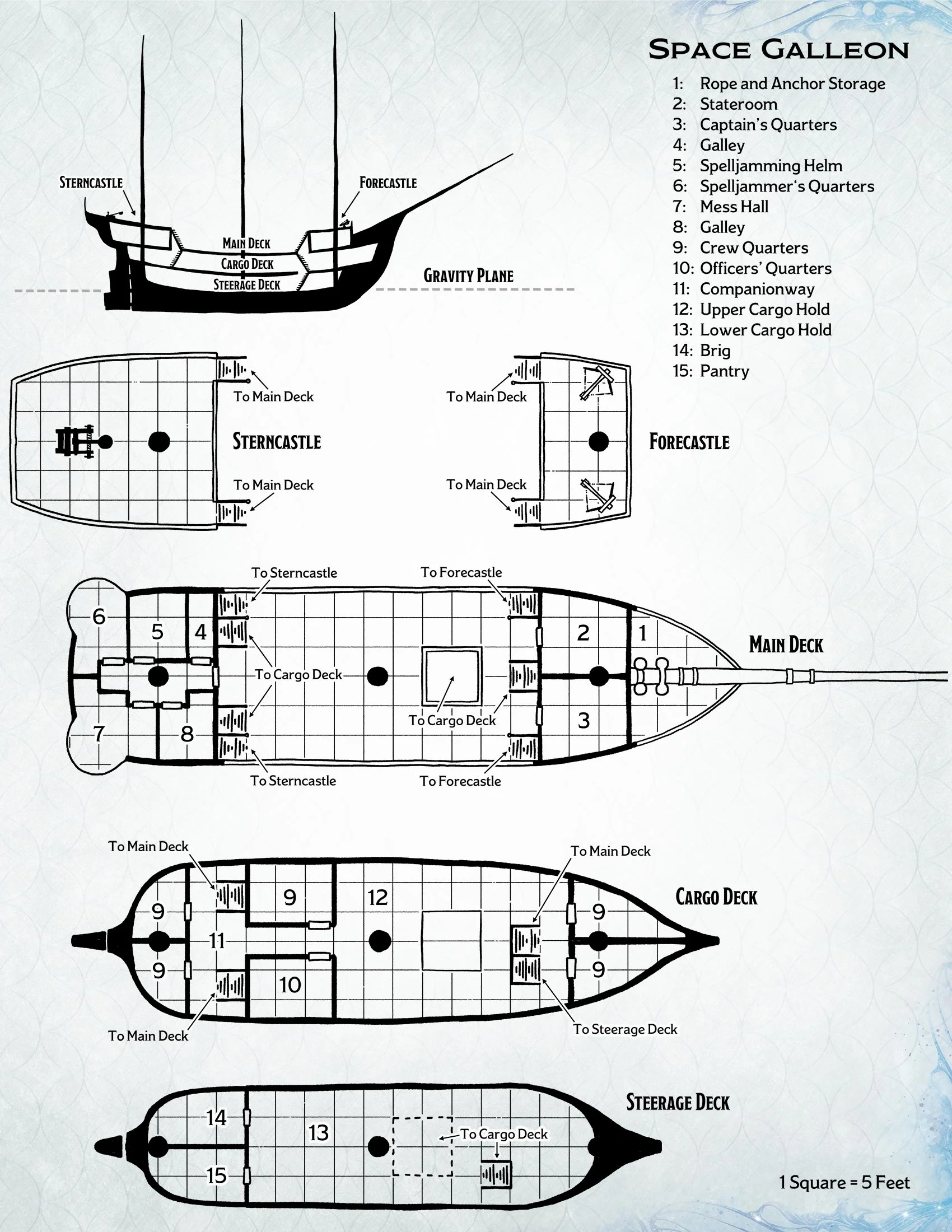Last Breath Deck Plans