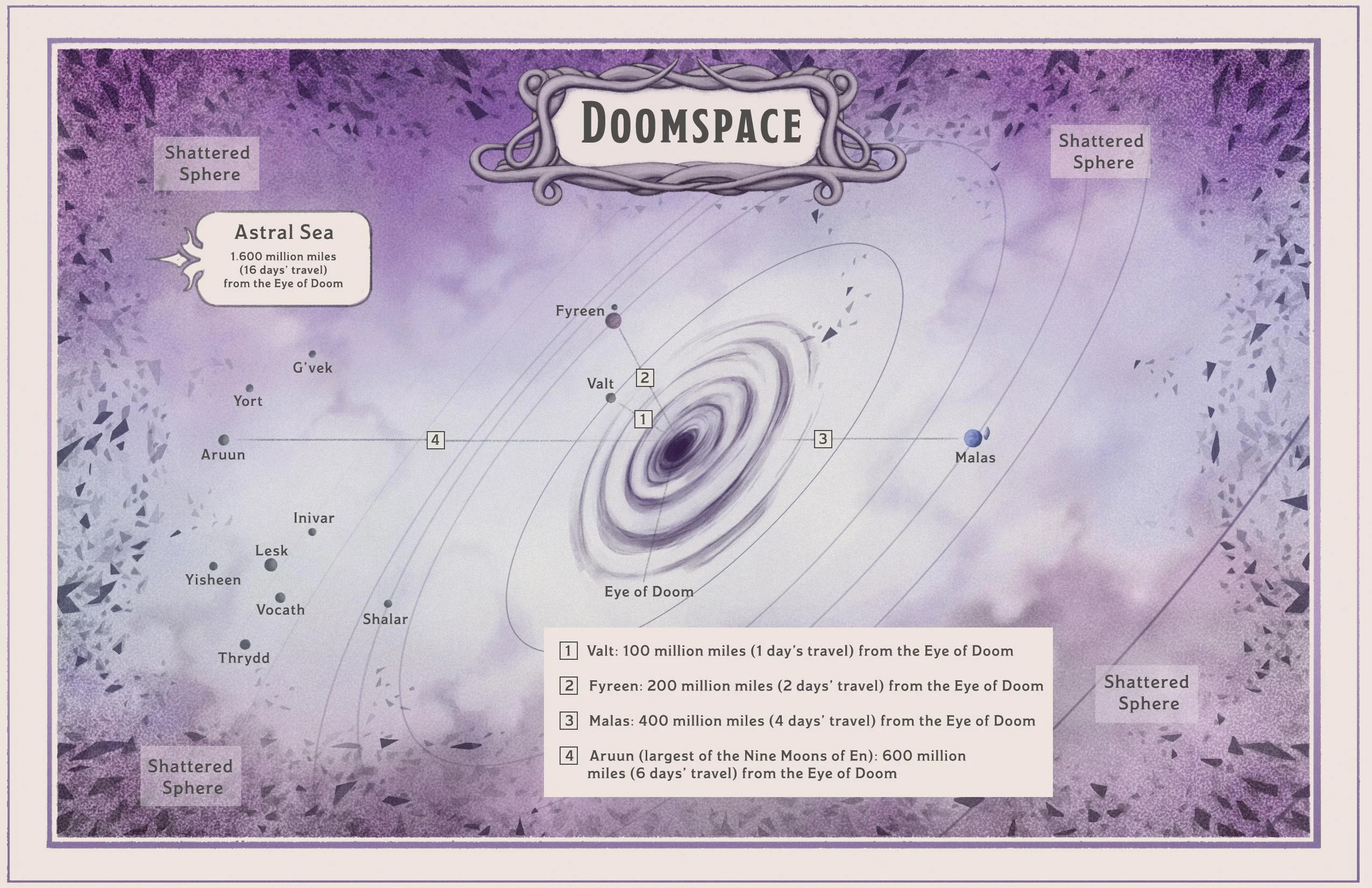 Doomspace