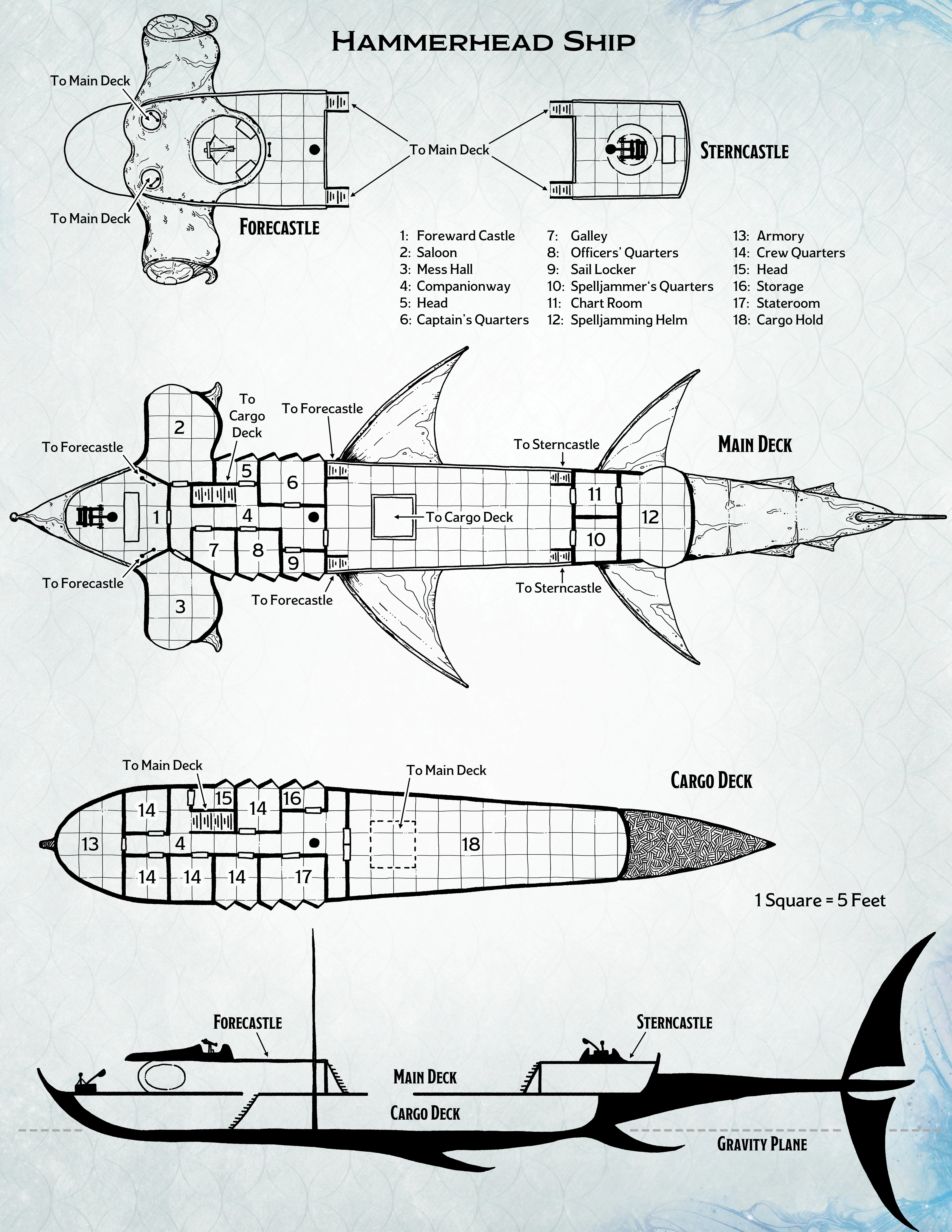 Hammerhead Ship Map