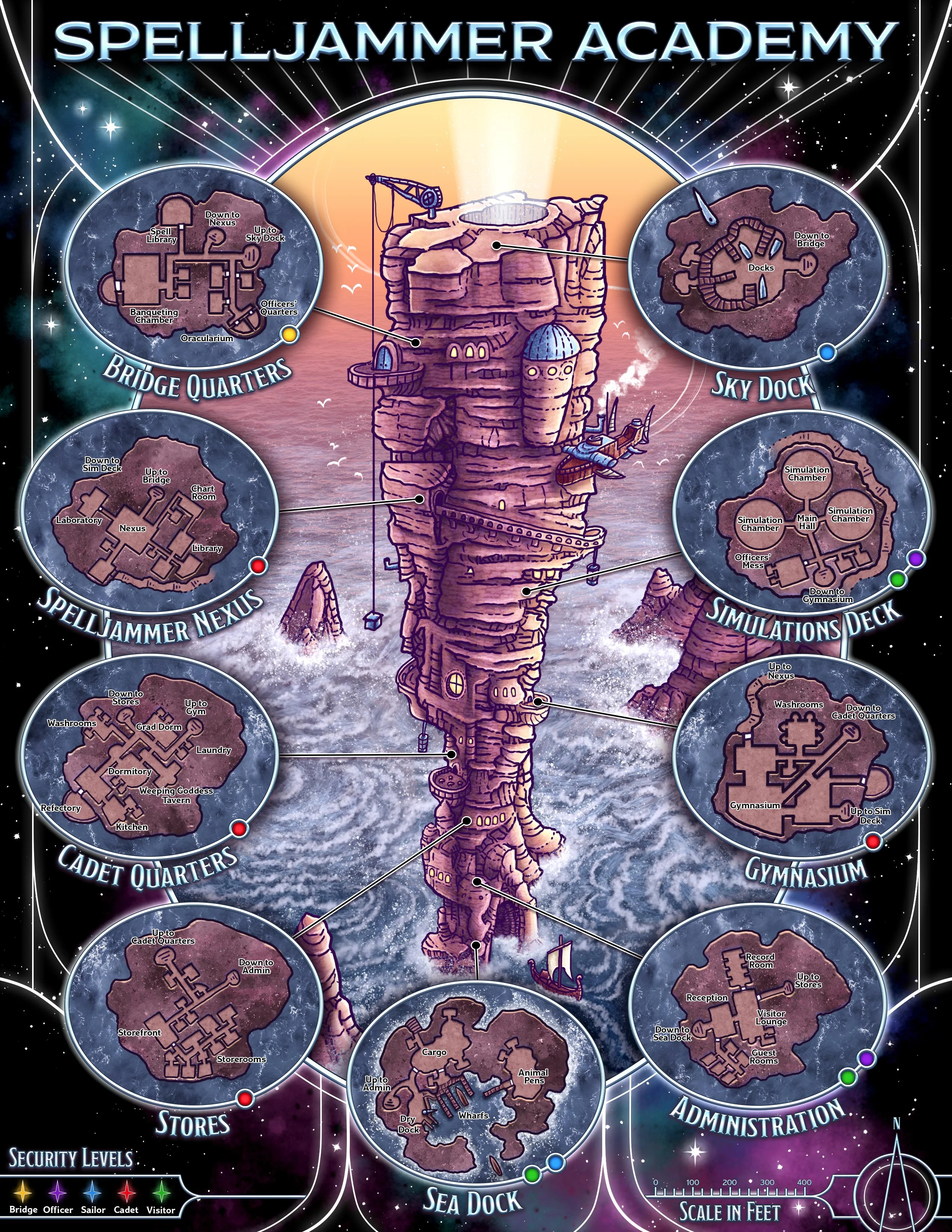 Spelljammer Academy Handout