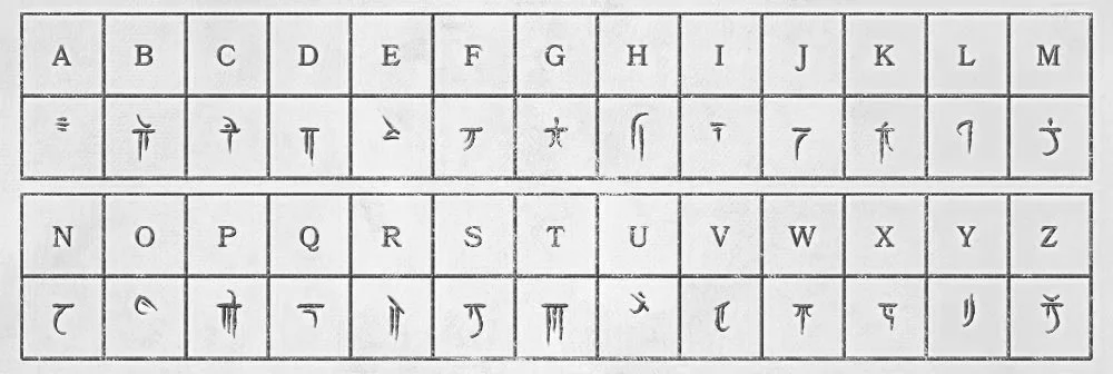 Draconic Alphabet