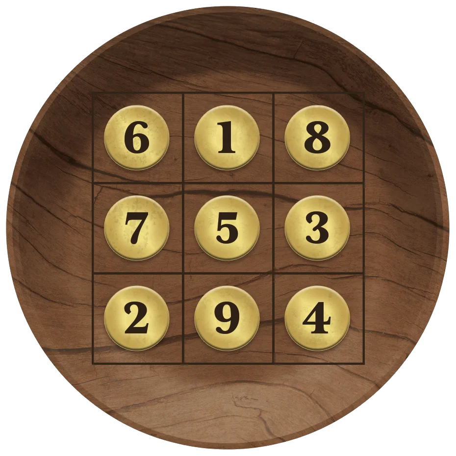 Diagram 4.5: Exact Change Puzzle Solution